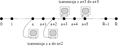 [ rysunek do zadania linknet ]